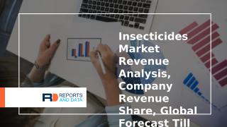Insecticides Market.pptx
