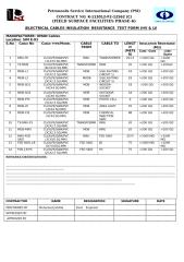 02 - Test Form for Cables H.V and L.V with ESP.doc