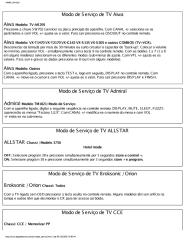 modos_de_servis+tvs[1].pdf