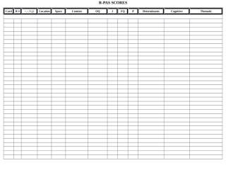 R-PAS Score Sheet (1).docx